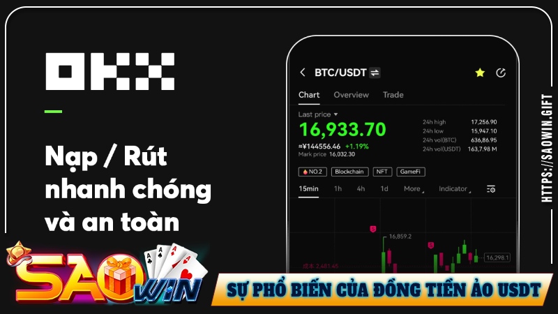 Sự phổ biến của đồng tiền ảo USDT